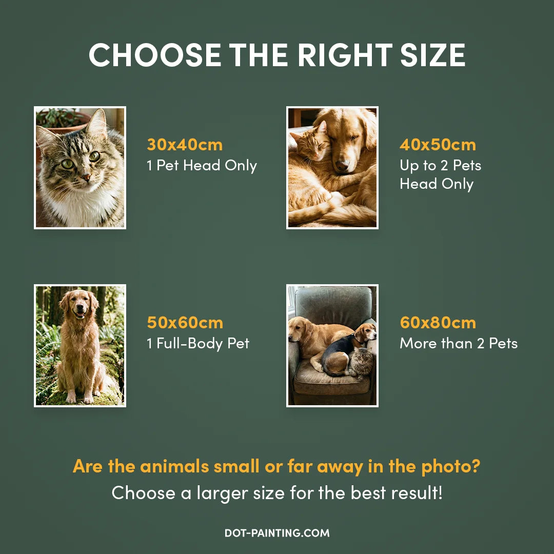 Dot Painting Personnalisé | Téléchargez votre propre image