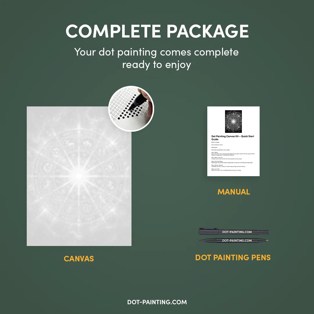 Peinture de points du zodiaque