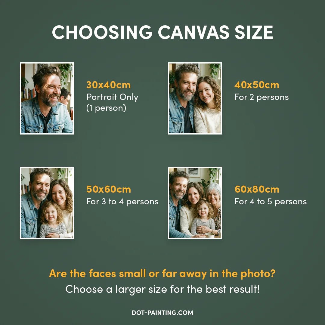 Dot Painting Personnalisé | Téléchargez votre propre image