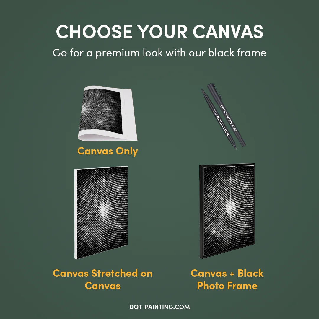 Peinture de points du zodiaque