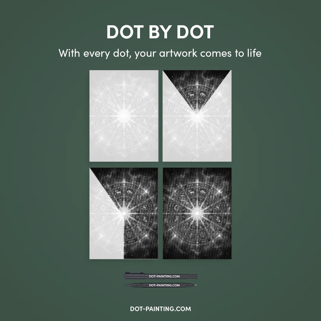 Peinture de points du zodiaque